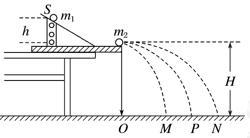 能量守恒定律的实验 image001.png