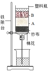 (1)①如图是一个自制简易净水器.