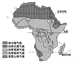 读非洲气候分布图,回答下列问题.(1)撒哈拉以南非洲