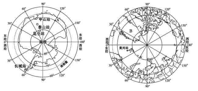 读南极地区和北极地区图,完成下列问题.