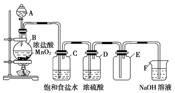 【推荐3】根据实验室制备氯气的装置(如下),回答下列问题