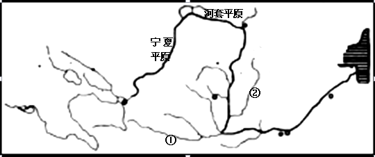 【推荐2】读"黄河水系简图",回答问题