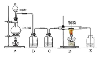 常见无机物及其应用 硫及其化合物 二氧化硫 二氧化硫的制备  (1)写出