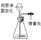 量取溶液,仰视量筒内液体的凹液面最低处,读数为10毫升:倒出部分液体