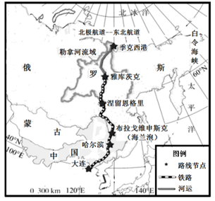 亚马尔半岛位于俄罗斯西