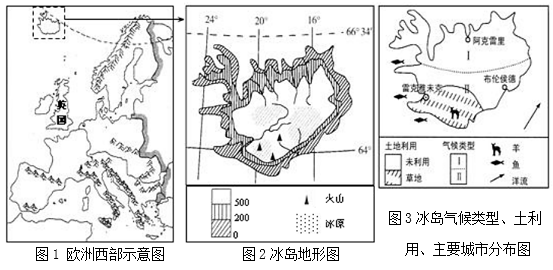 【推荐1】下面为"欧洲西部示意图"和冰岛资料图,读图回答下列问题.