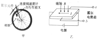 自行车速度计利用霍尔元件获知自行车的运动速率,如图