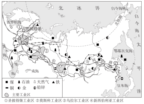 资料三:俄罗斯资源,工业区及铁路线分布示意图.