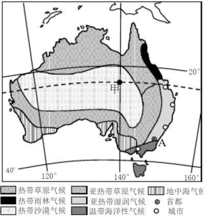 【推荐3】读"澳大利亚气候类型分布图",完成下列问题.