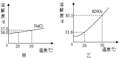 库>身边的化学物质>溶液>溶解度>物质的溶解度>固体溶解度曲线的应用>