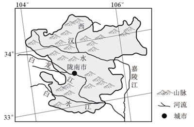 (1)分析陇南地区生产优质花椒的气候条件.