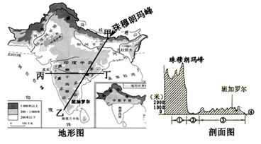 【推荐3】读印度所在的南亚地形图及地形剖面图,回答问题.