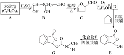 已知:①四氢呋喃