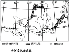 (2)黄河凌汛河段位于_______(低,中,高)纬度.