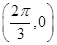 eqId49f6536fc6d245b6befdd144a6abae3c