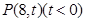 eqIdaf2cea7e5a3b460c9edd46a9761db3e5