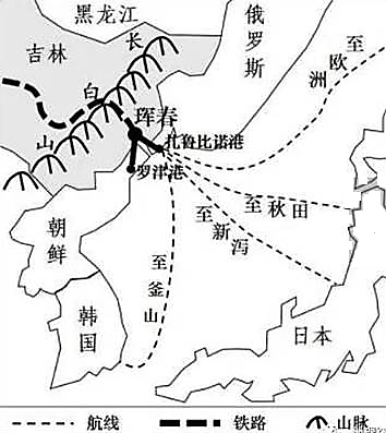 珲春市地处中,俄,朝三国交界处,虽有"只见海鸥不见海"