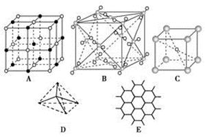 i,下图表示一些晶体中的某些结构,它们分别是氯化钠,氯化铯,干冰,金刚