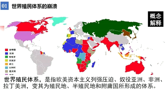 高中历史综合库 世界史  20世纪下半叶世界的新变化 世界殖民体系的