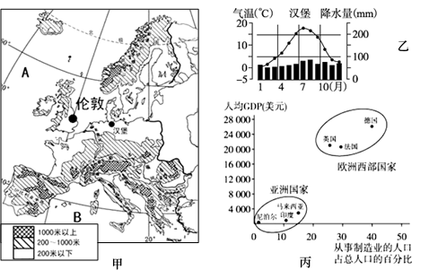 读"欧洲西部图,回答问题.