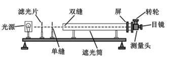 1801年,托马斯·杨用双缝干涉实验研究了光波的性质.