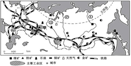 【推荐1】读"俄罗斯工业,矿产和交通" 图,完成下面小题.