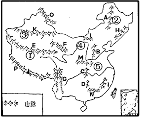 初中地理综合库 中国地理 从世界看中国 疆域 我国的领土和邻国  (1)p