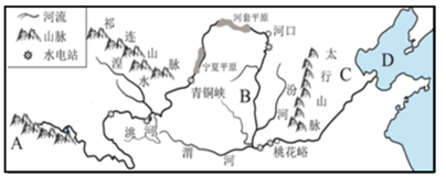 宁夏平原和河套平原是我国著名的农业灌溉区.下图示意