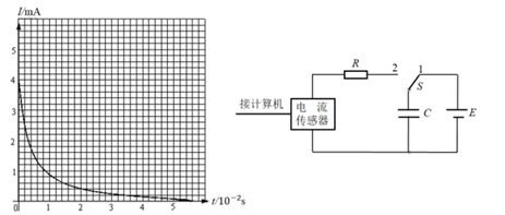 如图所示为某同学利用传感器研究电容器放电过程的实验电路,电源电动