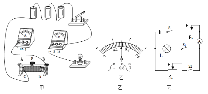 法测量小灯泡的电功率 伏安法测小灯泡电功率实验的注意事项故障分析