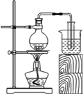 如图是制取蒸馏水的简易装置