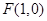 eqIdba800e03c70e4b36ad99f5d841729878