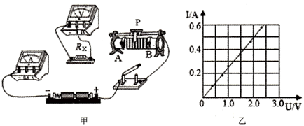 电阻的测量 实验:伏安法测电阻 (2)用笔画线代替导线将图甲实物电路