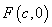 eqId4994782954ec4c96831dd8999e8d85c1