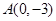 eqId016e903e34ef40b69644965a345f11b7