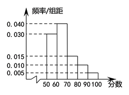 什么是中位数练习题 image143.png