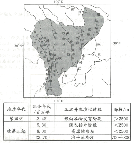 湖南省长沙市第一中学20192020学年高三高考模拟二文综地理试题