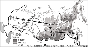 k3次列车为北京开往a城市的国际列车甲图为k3次列车路线图读图完成