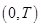 eqId50e4b9acceac4be4bbc91d938068ec17