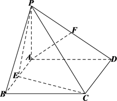 说明: figure