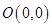 eqIdea0acc21679e4677ac949eee5daf68e4