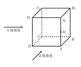 说明: figure