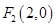 eqId72dba7a4b7b4442d8226a6b7f579aa21