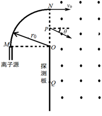 说明: figure