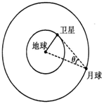 器成功登陆月球前要在月球表面附近做匀速圆周运动若其运动的周期为