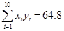 eqIdcaf396b4e0d04d4ea88c6bc43440b007