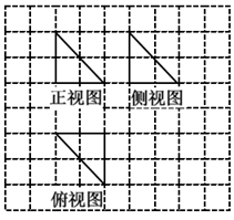说明: figure