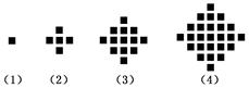 说明: figure
