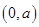 eqId4dc9d5eb36f14140bcc6e9ca4dfa78dc