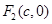 eqId32c957c58e684f2b804c5c8d7caf37eb